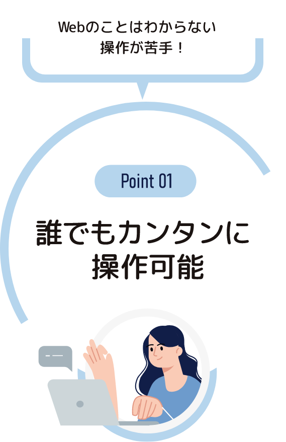 Point01　誰でもカンタンに操作可能