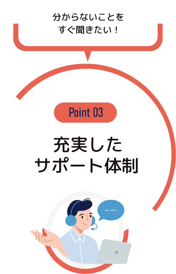 Point03　充実したサポート体制